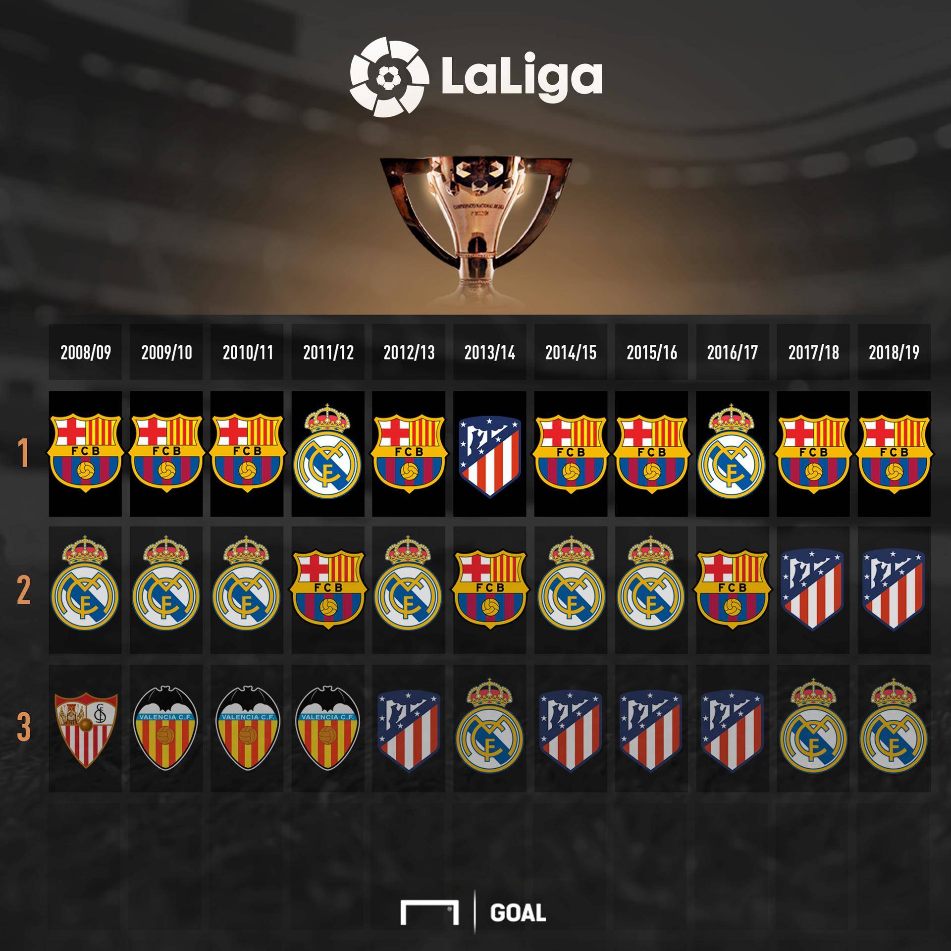 因为接下来 因为接下来